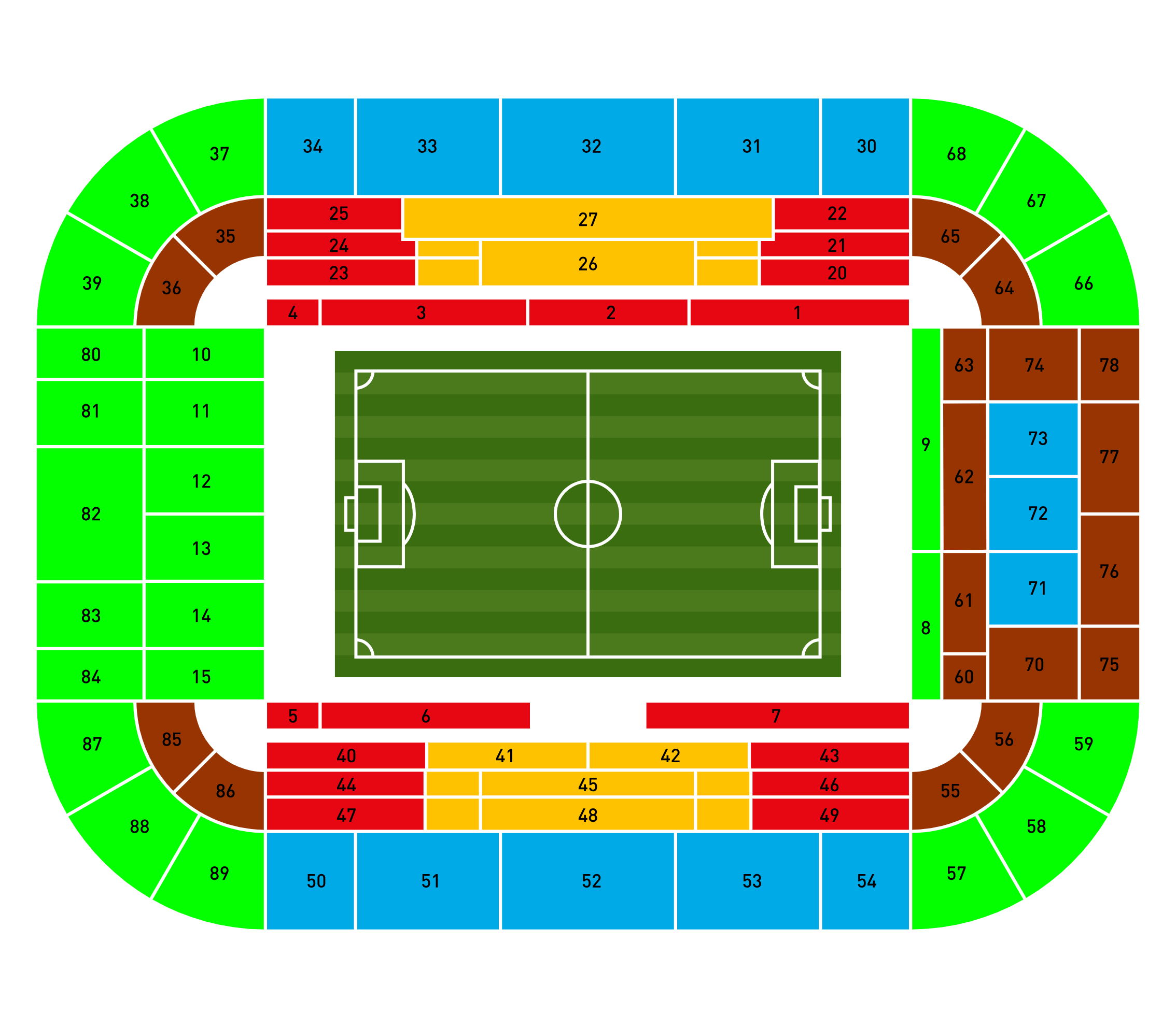 Signal Iduna Park